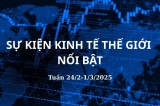 Những sự kiện kinh tế thế giới nổi bật tuần 24/2-1/3/2025