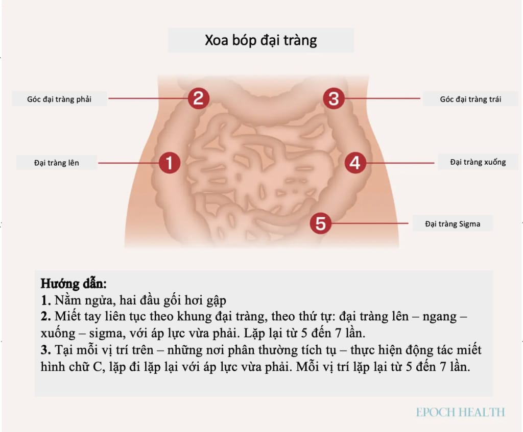xoabopbung