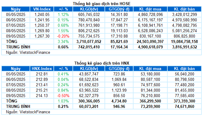 2025 05 09 tuan hinh3