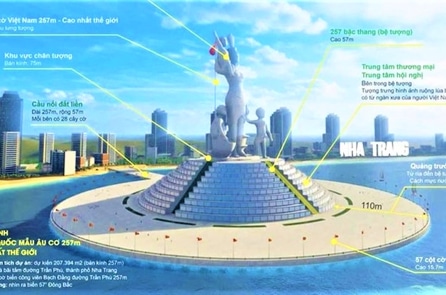 Khánh Hòa bác ý tưởng lấp biển Nha Trang để làm dự án hơn 1,5 tỷ USD