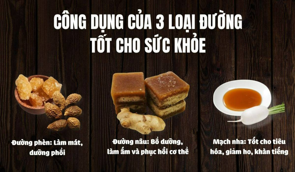 loiichcuaduong