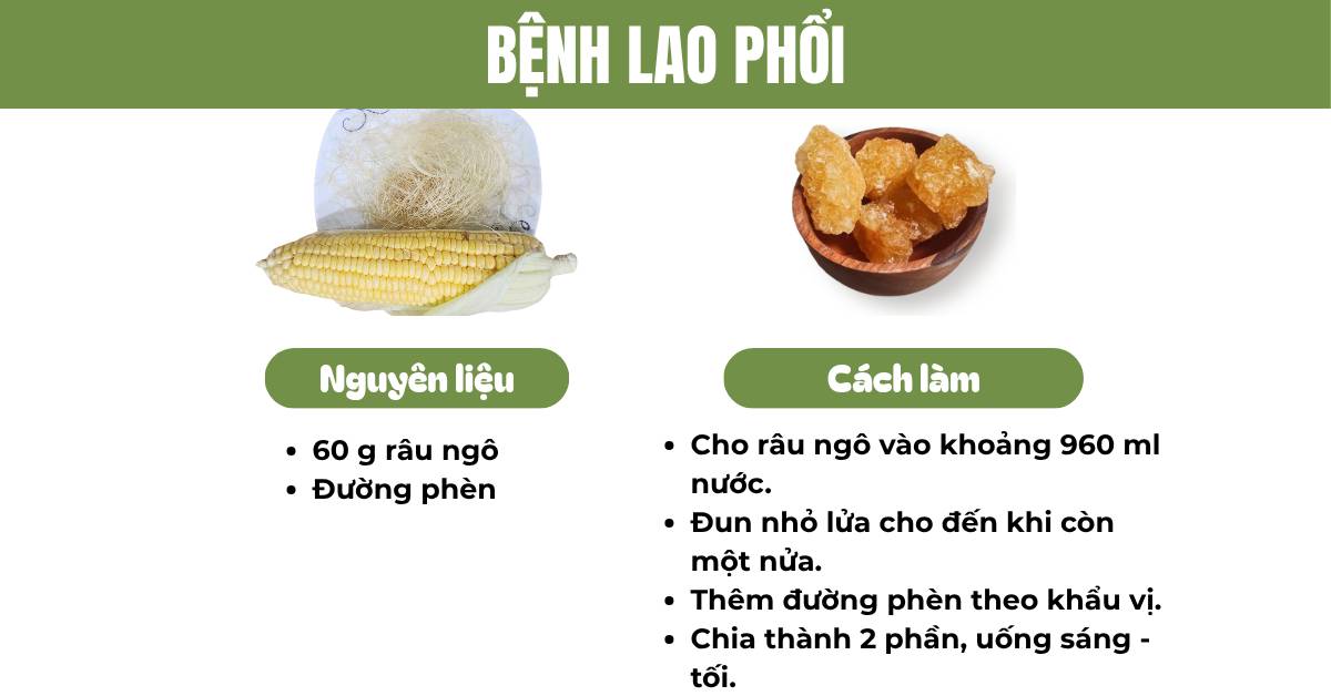 ngo laophoi