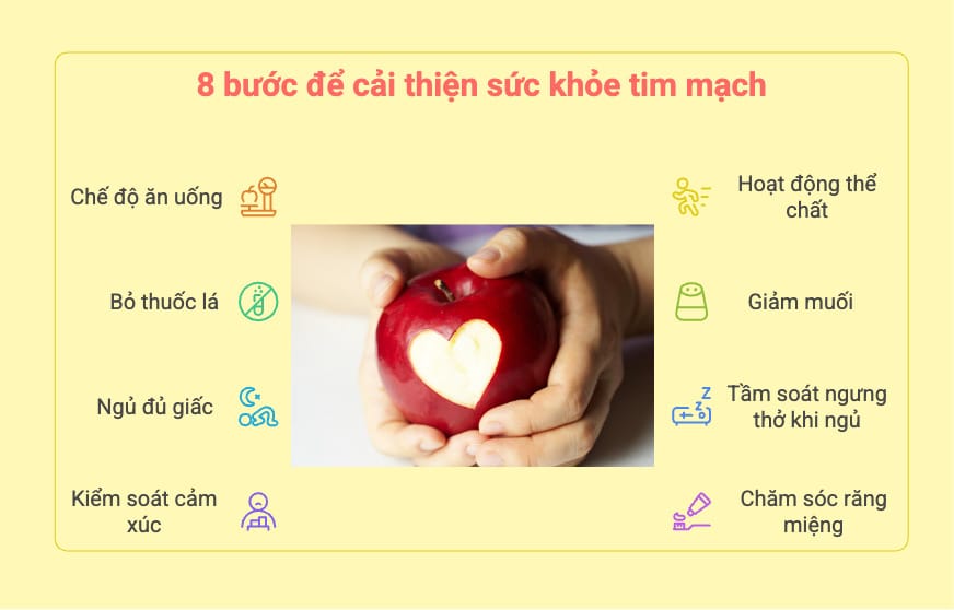 8buoc 1