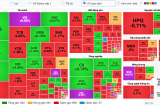 TTCK tuần 11-15/8: VN Index dứt đà tăng, Khối ngoại rút ròng 8.200 tỷ đồng