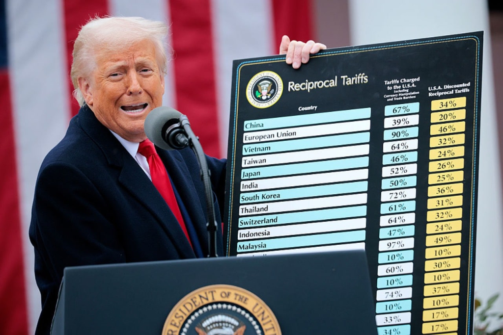 Trump loan bao thue doi ung 2 4