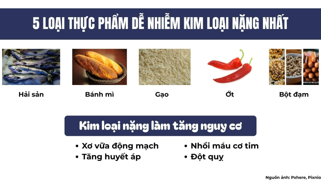anh1