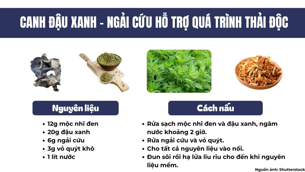 anh3
