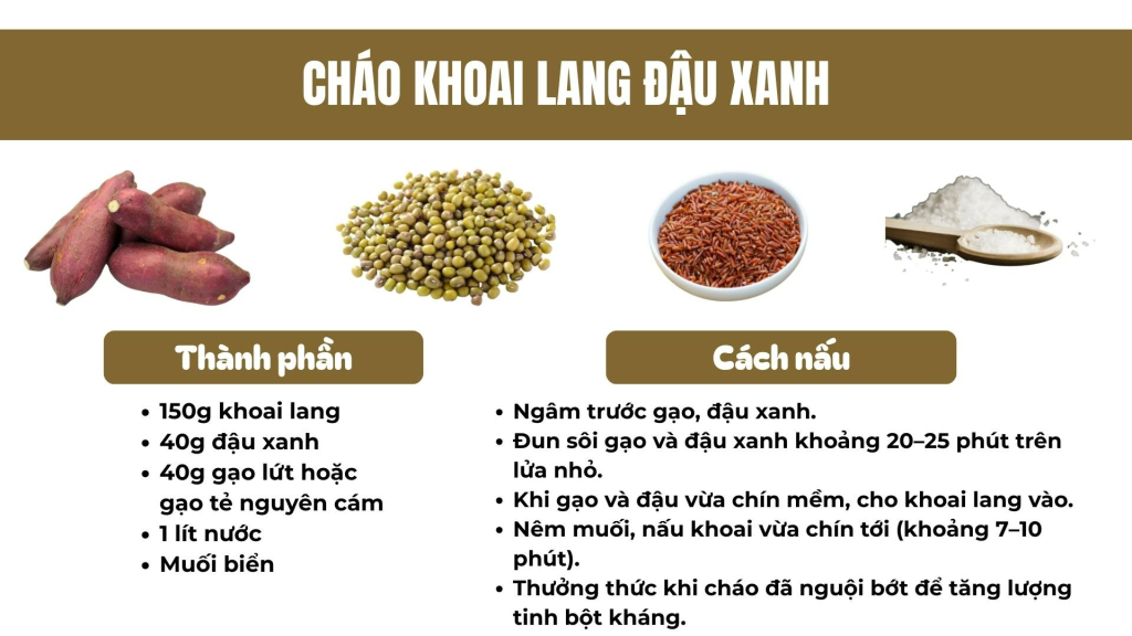 chaokhoailangdauxanh
