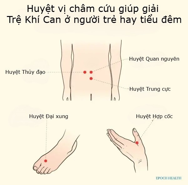 huyettritieudem1