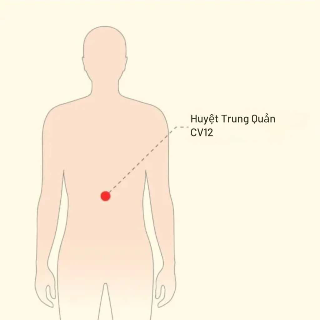 huyettrungquan