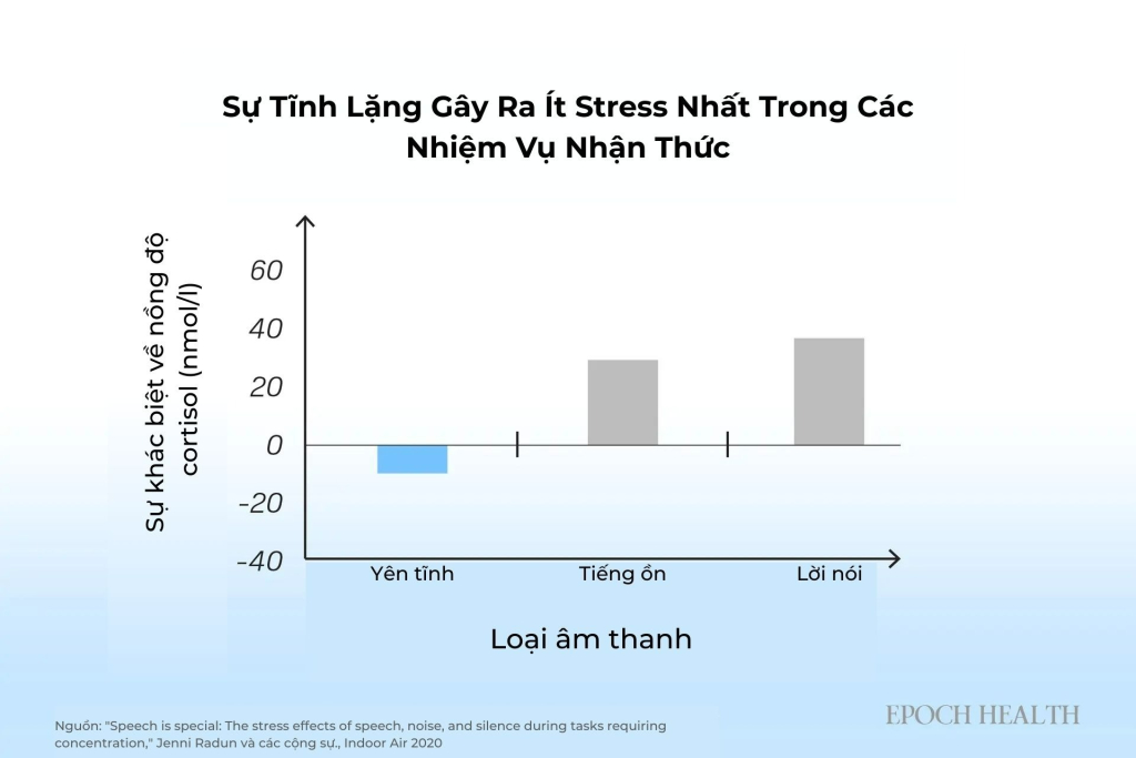 anh1