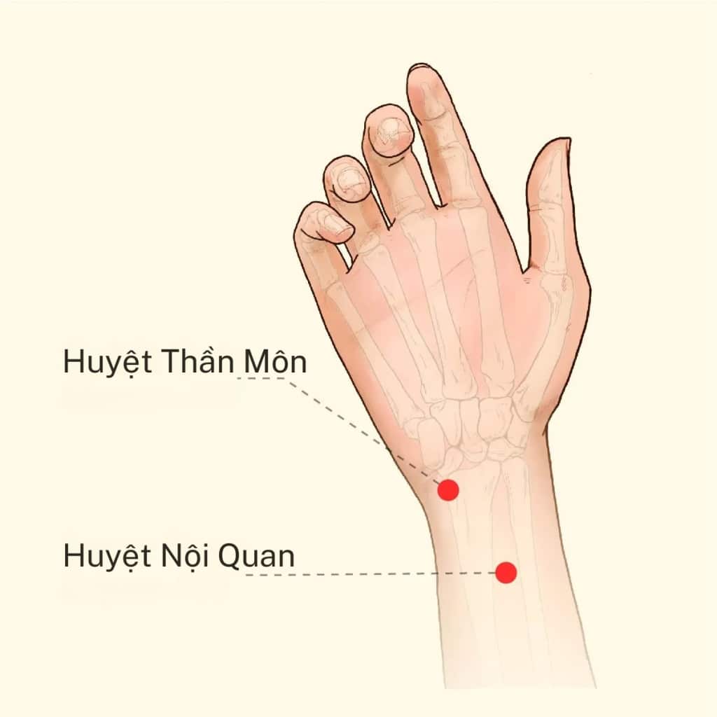 huyet than mon