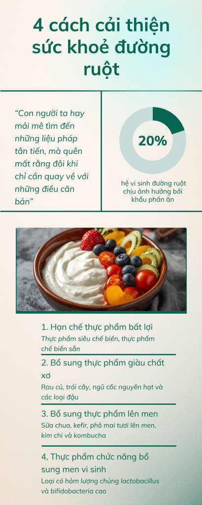 xanh bac ha