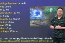 Thái Lan: Đã phá hủy 82 cứ điểm và 175 UAV của Campuchia trong ngày thứ 8 giao tranh