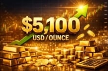 Giá vàng vượt mốc 5.100 USD: Điều gì sẽ xảy ra tiếp theo?