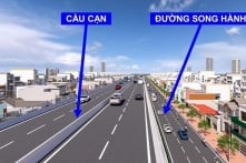 TP.HCM mở rộng bốn cửa ngõ chính gấp 2-3 lần để giảm ùn tắc