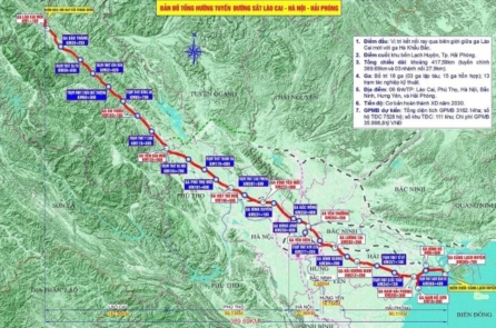Việt Nam – Trung Quốc ưu tiên cao nhất hợp tác đường sắt