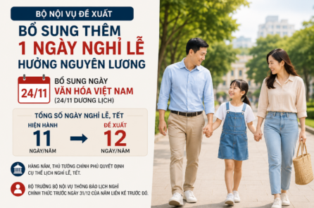 Bộ Nội vụ đề xuất bổ sung ngày nghỉ lễ hưởng nguyên lương vào 24/11