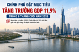 Chính phủ đặt mục tiêu GDP 6 tháng cuối năm tăng 11,9% 