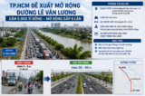 TP.HCM đề xuất mở rộng đường Lê Văn Lương, vốn đầu tư gần 9.900 tỷ đồng 