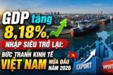 GDP tăng 8,18%, nhập siêu trở lại: Bức tranh kinh tế Việt Nam nửa đầu năm 2026