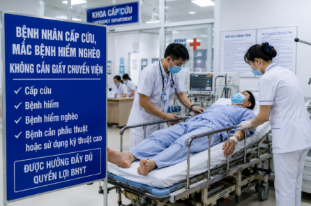 Bệnh nhân cấp cứu, mắc bệnh hiểm nghèo không cần giấy chuyển viện 