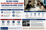 Bộ Công Thương dự kiến kiểm tra 5 doanh nghiệp kinh doanh kim cương, đá quý