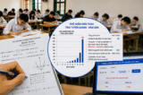 Bộ GD-ĐT rà soát hiện tượng 147 điểm 10 môn Toán tập trung tại Tuyên Quang