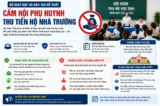 Bộ GD&ĐT đề xuất siết hoạt động thu, chi của hội phụ huynh 