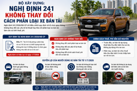 Bộ Xây dựng: Nghị định 241 không thay đổi cách phân loại xe bán tải