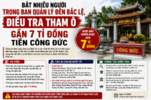 Điều tra vụ tham ô gần 7 tỷ đồng tiền công đức tại đền Bắc Lệ
