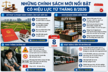 Hàng loạt chính sách mới bắt đầu có hiệu lực trong tháng 8/2026 