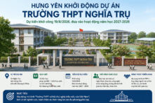 Hưng Yên dự kiến khởi công Trường THPT Nghĩa Trụ trong tháng 8/2026 