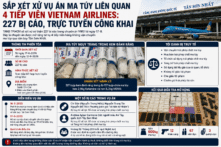 TAND TP.HCM sắp xét xử 227 bị cáo trong chuyên án ma túy VN10 