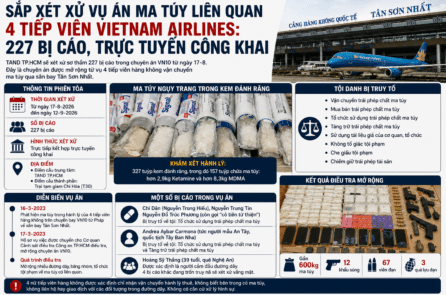 TAND TP.HCM sắp xét xử 227 bị cáo trong chuyên án ma túy VN10 