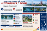Trung ương thông qua chủ trương lập TP Quảng Ninh và TP Bắc Ninh