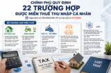 Từ ngày 1/7, 22 trường hợp được miễn thuế thu nhập cá nhân theo quy định mới 