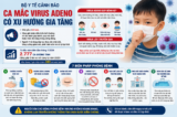 Virus Adeno tăng nhanh, Bộ Y tế khuyến cáo các biện pháp phòng bệnh