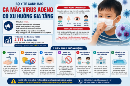 Virus Adeno tăng nhanh, Bộ Y tế khuyến cáo các biện pháp phòng bệnh 