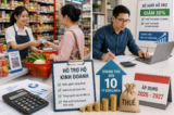 Bộ Tài chính đề xuất giảm thuế cho hộ kinh doanh và doanh nghiệp có doanh thu đến 10 tỷ đồng