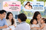 Hà Nội đề xuất hỗ trợ 4 triệu đồng cho phụ nữ sinh đủ hai con trước 35 tuổi